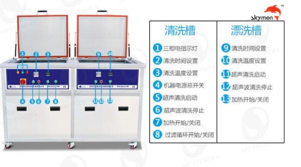 SUS 304 Material Industrial Ultrasonic Cleaner 28/40KHz For Heavy Grease / Oil