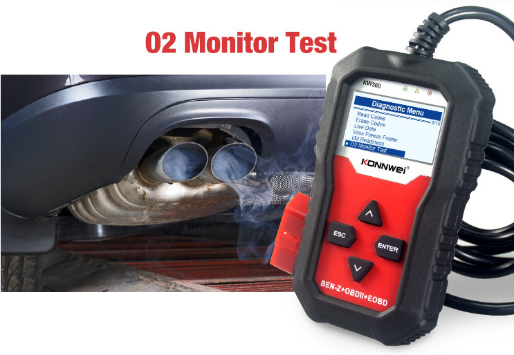 TPS Check 2.4" Blackit Car Diagnostic Scanner For BNZ Series