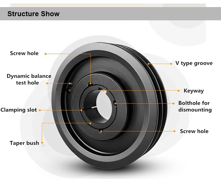 Sheave V Groove Pulley Wheel Cast Iron Customized European Standard