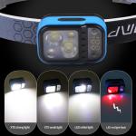 IPX4 Waterproof LED Headlamp 400-500 Lumens for Outdoor Activities Compact