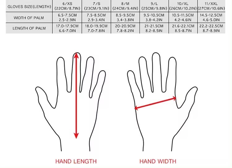 Multipurpose Protection One Stainless Steel Wire Anti Cutting Gloves Level 5 Black Safety Work Gloves