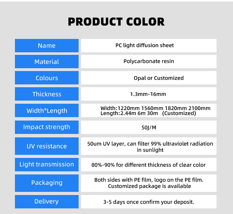 High Transparency Light Diffusion Polycarbonate Sheet Customized PC Solid Sheet