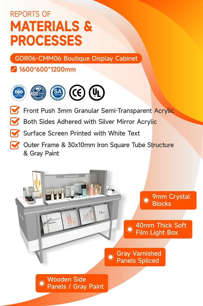 GDR06-CMM06 Beauty Display Stand with Versatile Display and Retro Luxurious Style for Fashion Boutique