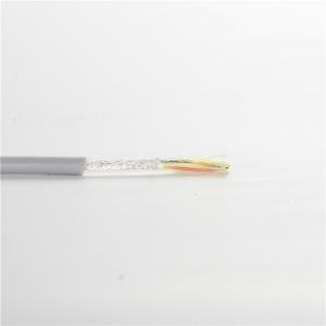 Wholesale Flexible 6mm2 Antiwear Rail Signalling Cable Single Core Mildewproof from china suppliers