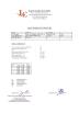 DEAR INTL HARDWARE INDUSTRIES LTD Certifications