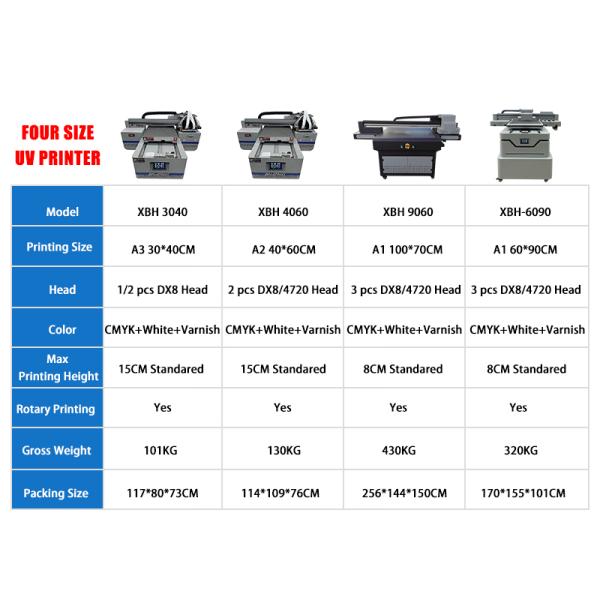 Multifunctional LED UV Flatbed Printer C+W+Varnish Small 4060 A2 Size Uv Dtf Sticker Pen Bottle Phone Case Printer