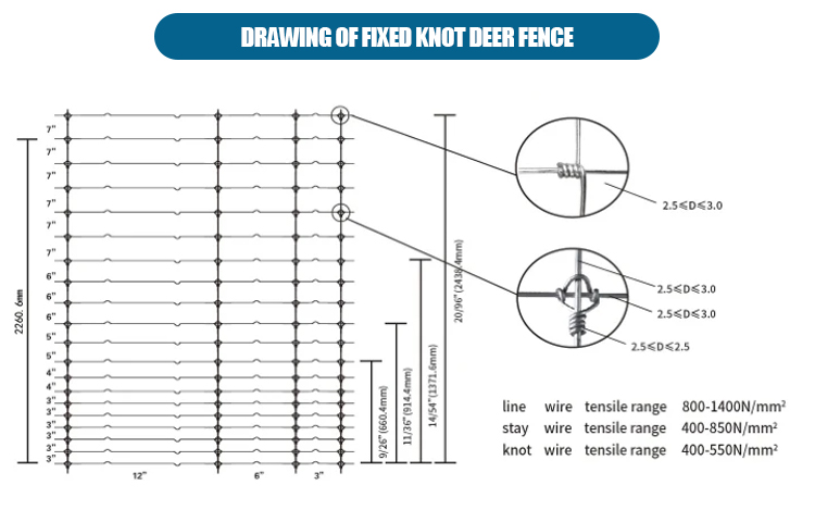 Residential Galvanized Fixed Knot Woven Wire Field Fence for Deer and Livestock Ranch