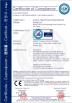 Trigonpower International Trade Ltd. Certifications