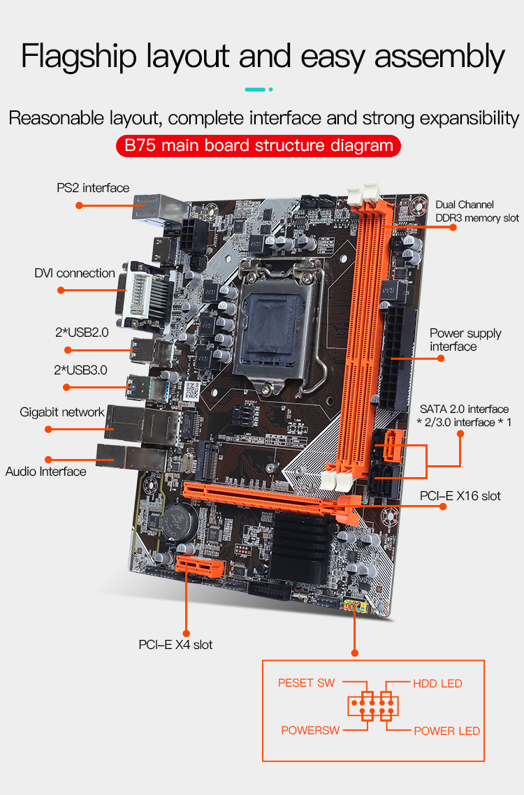 Jieshuo G1630 CPU OEM B75 Motherboard LGA1155 Desktop PC Motherboard USB 3.0