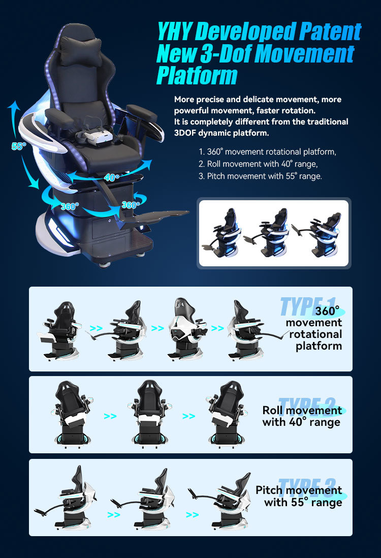 YHY VR Manufacturer Virtual Reality 360 Roller Coaster Motion Chair