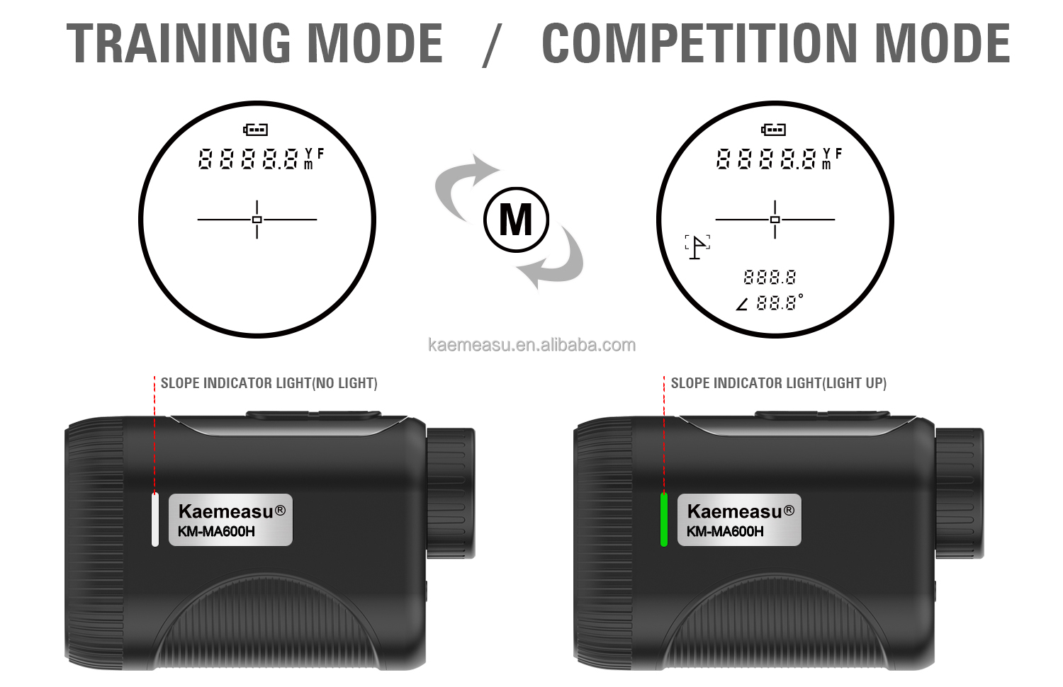 Customized Support OEM 1200m Golf Laser Rangefinder with Ingress Protection ip54 and Magnetic Base