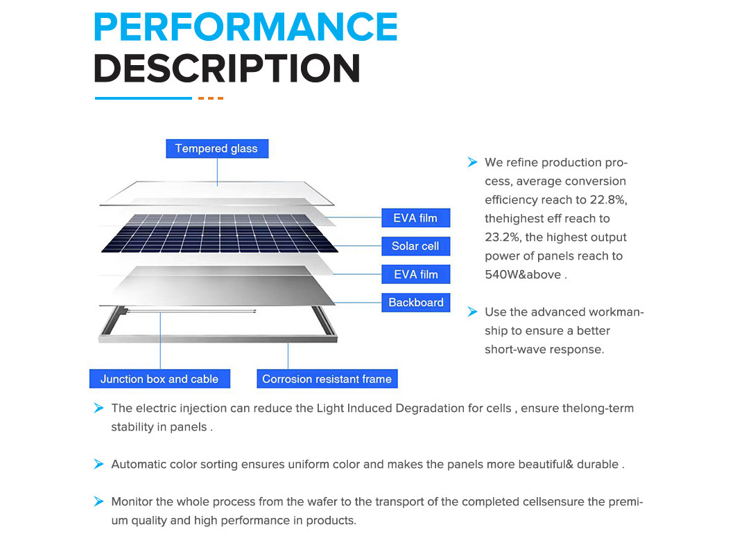 Waterproof 144 Half Cells Solar Panel 400W 420W 430W 440W 450W
