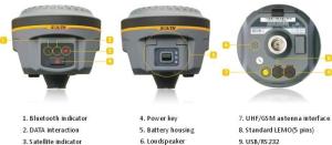 Wholesale South RTK GPS Galaxy G1 from china suppliers
