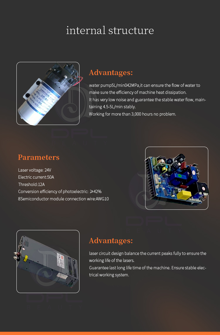 Diode DPL Laser Machine