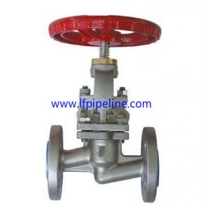 Wholesale China new product globe Valve flange end,globe valve ANSI/JIS from china suppliers
