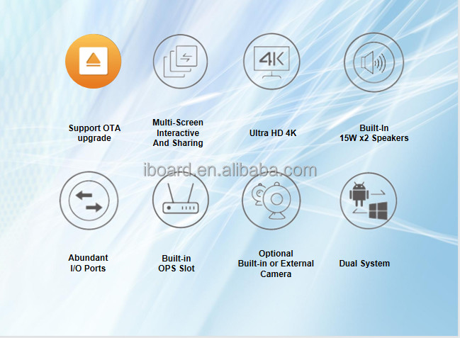 Conference Android 11 Smart LED Board Infrared Multi Touch Monitor With Built In Camera