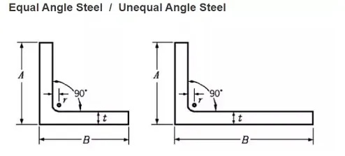 Carbon Mild Steel Equal Angle Bar 200*100 Ss400 Sm490A V Shaped Steel Equal Angle L Shaped Iron S235jr-S355jr A36-A992 Gr50 Profile Steel Angel