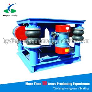 Wholesale price for vibrating table for concrete mould with double motor from china suppliers