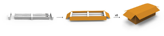 2700k 150LM/W Linear Led Ceiling Lights For Office Illumination