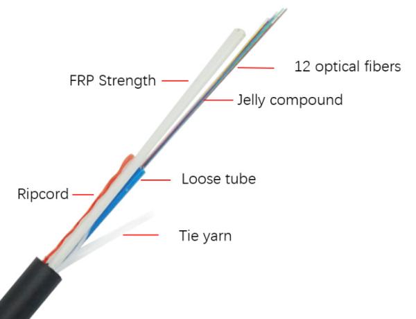 Outdoor Aerial Fiber Optic Cable Span 80m 100m 200m 4 Core 6 8 12 Hilos Fibra