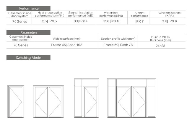 HINGE FOR FOLDING DOOR,HINGES FOR ALUMINIUM DOORS,Pivot door hinge,Metal Door Hinge