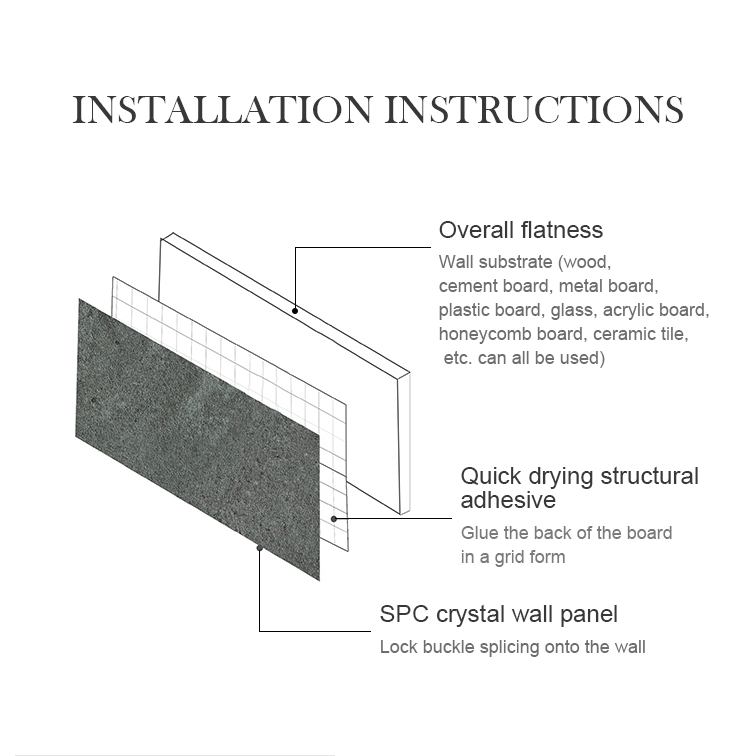 SPC Wall Panels Interior Home Decoration Plastic Panels For Bathroom And Shower