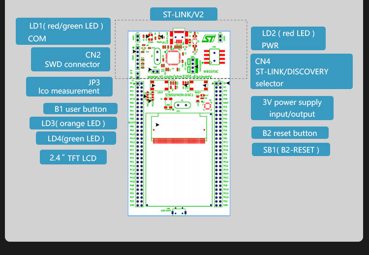 STM32F429 MCU Discovery Arduino Development Board STM32F429I-DISCO