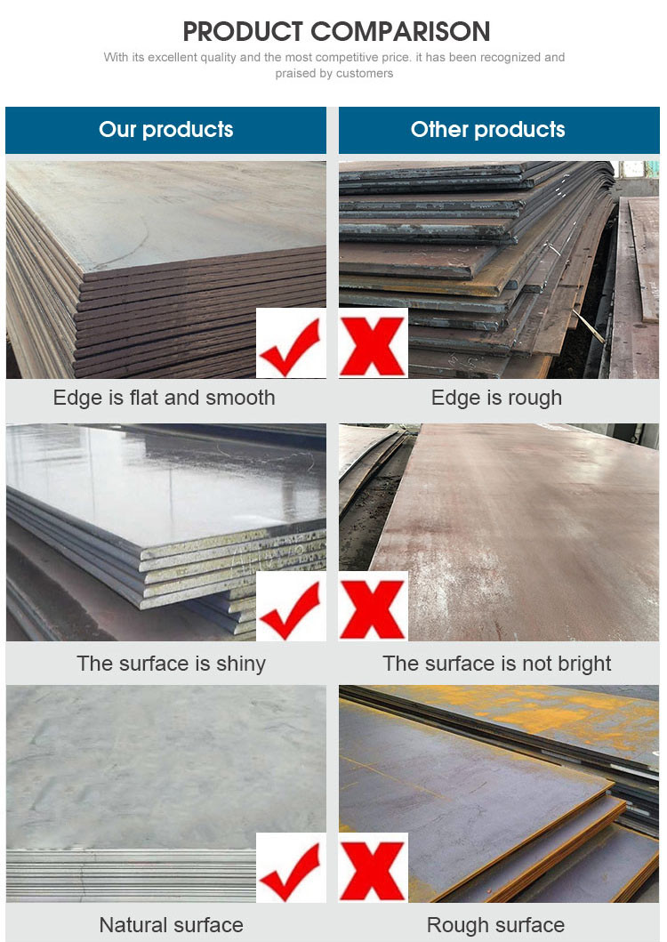Hot Rolled Corten A Steel Sheet Q460NH Corten Steel Container Q460NH Weathering Steel Plate
