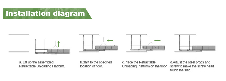 Foldable Adjustable Load Deck Platform Construction Retractable Container Loading Platform