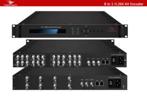 Wholesale 8 In 1 H.264 AV Encoder from china suppliers