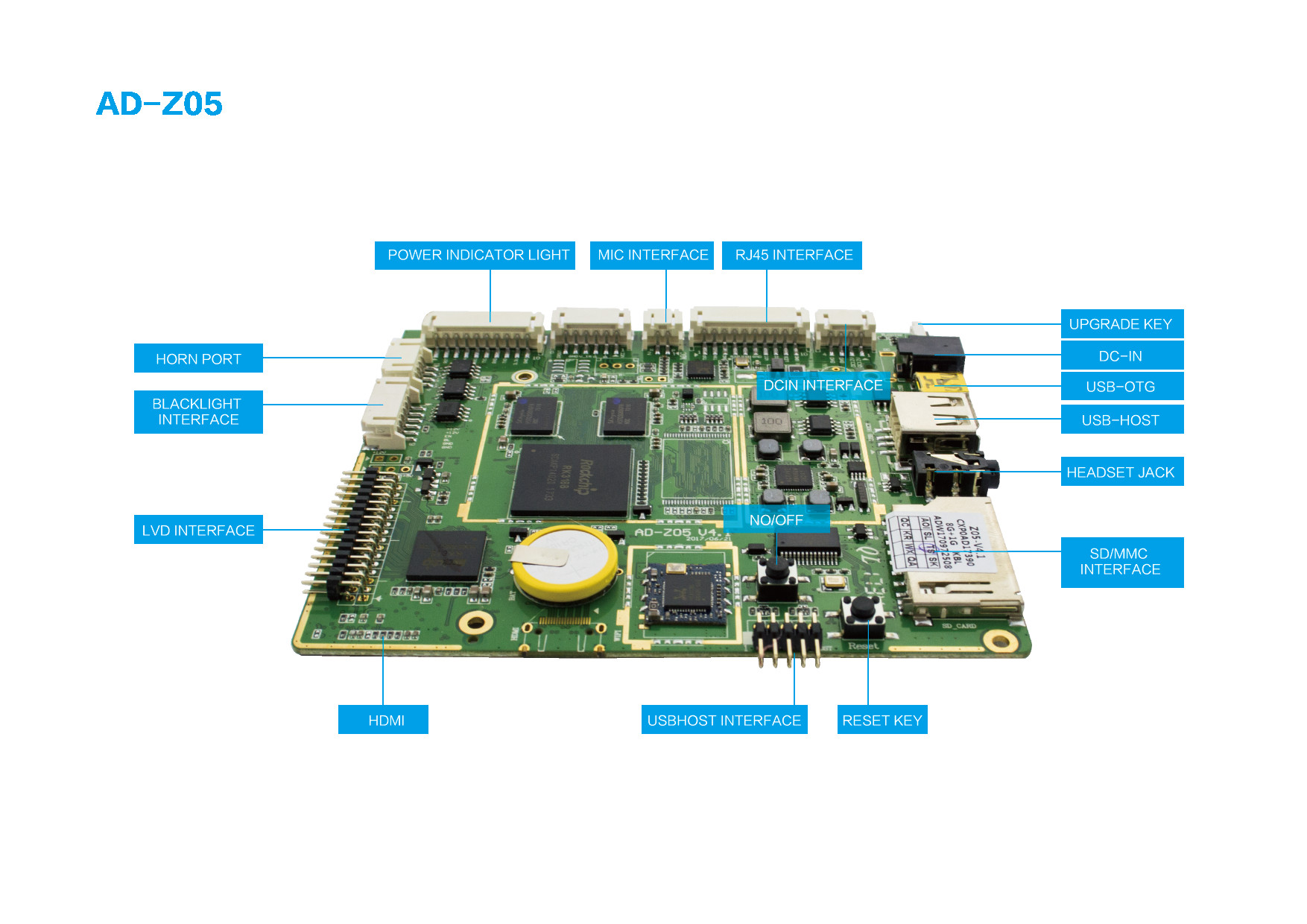 8 inch wall mounted open frame LCD touch screen displayer WIFI digital signage for advertising