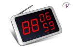 Coffee Shop Desktop Guest Call Service Device