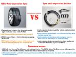 Military Run Flat Tyre Bands Device For Lincoln Aviator 255/55R20 255/50HR