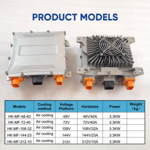 Wholesale In stock for DC OBC charger 1800W 3300W 6600W TC brand tc elcon charger TC charger 3.3KW from china suppliers