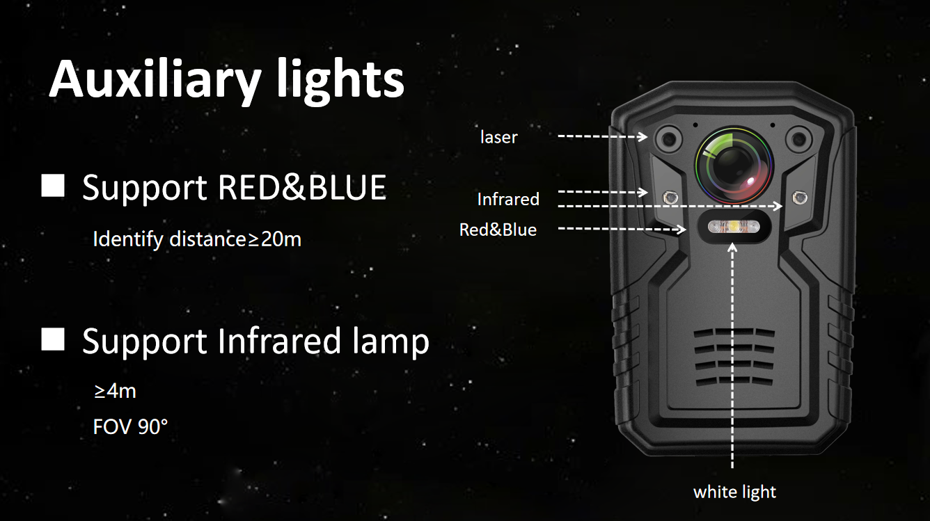 Mini And Light 1080P Wearable Camera With Replaceable Battery