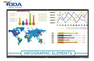 Wholesale 220W 65&quot; 350cd/m2 Flat Panel Monitor Displays 2160x3840 from china suppliers