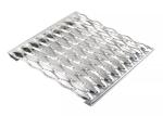 Slip Resistant 3.5mm Stainless Steel Perforated Sheet Safety Anti Skid Plate