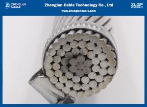 Wholesale Bare Overhead Power Lines ACSR Aluminum Conductor Steel Reinforced from china suppliers