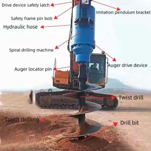 Wholesale Hydraulic Excavator Drilling Machine Earth Auger Post Hole Digger from china suppliers