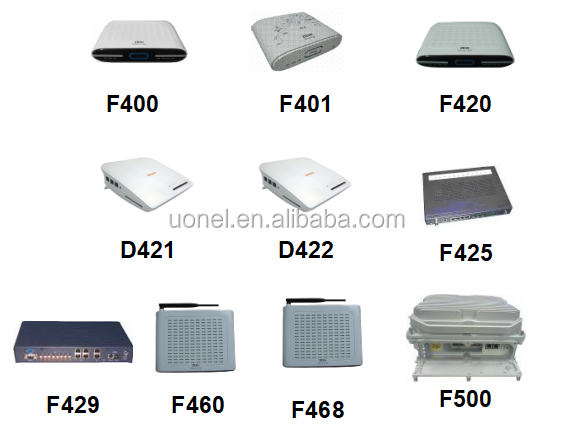 FTTB FTTH for Intelligent original optical network access ZTE F1420 EPON