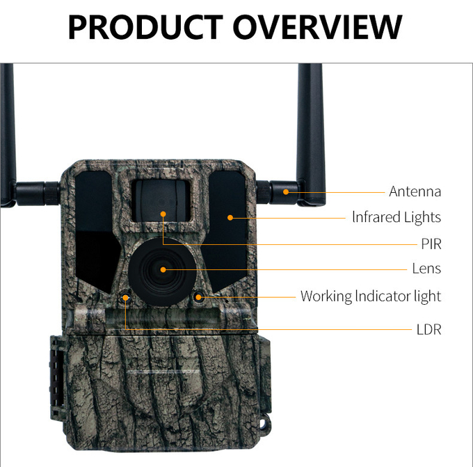 New High-End 2K/30fps Dual Antenna 4G LTE Photo and Video Long Range, Long Standby Remote Control Tracking Camera