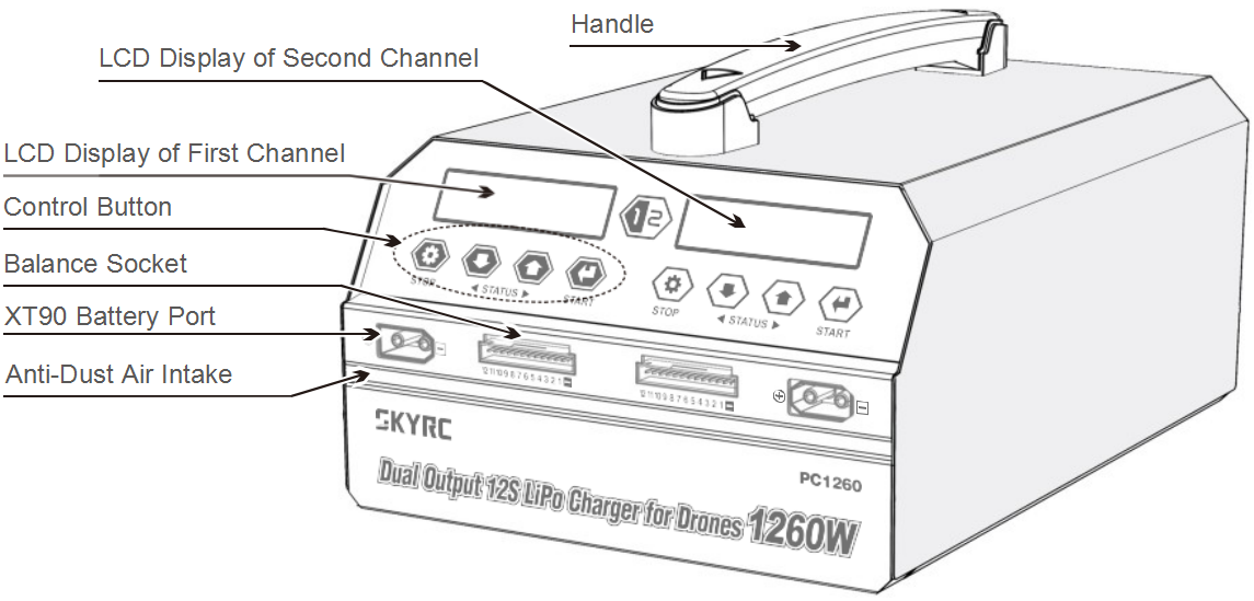 ISO9001 1260W Lipo 240V 12S Lithium Battery Charger