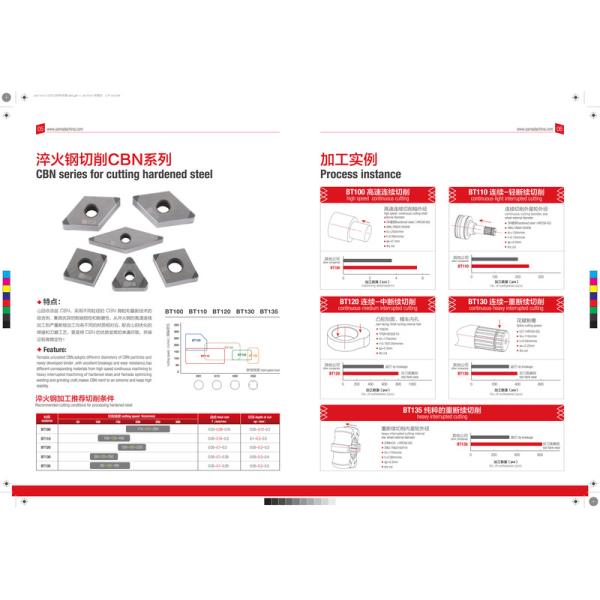 Aluminum Workpiece PCBN Blade Boring Tool For Auto Parts OEM Accepted