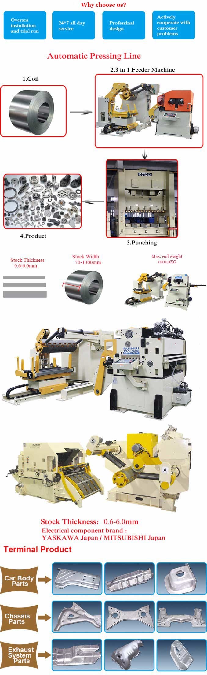 Heavy Duty 3 In 1 Steel Strip Decoiler Straightener Feeder For Press Machine