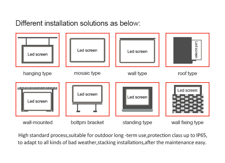 1/8 Scan Outdoor P5 Full Color Led Display Module