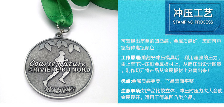 China Manufacture No Minimum Order Custom Souvenir Sport Marathon Finisher Medal Custom