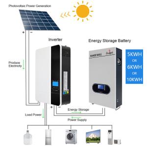 Wholesale 13.2kWh Capacity Ups Uninterruptible Power Supplies For Residential from china suppliers