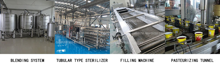 High Capacity Beverage Blending And Packaging Line Aseptic Bottle Filling Machine SS304 ISO Certification