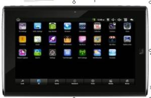 Wholesale Tablet PC MA1003 from china suppliers