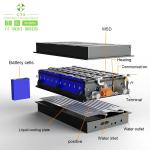 CTS support customized lithium battery manufacturer 153.6V 115.2V 307.2V lifepo4